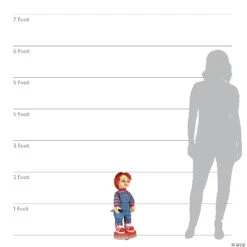 Animated Life-Size Chucky 7 Animated Life-Size Chucky -Halloween Decoration Series animated life size chuckyss223214g a06